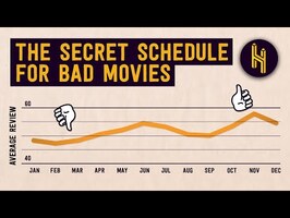 Why Terrible Movies Always Come Out In February