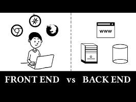 Dev Front End vs Back End : quelles différences ?