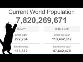 Bientôt 8 milliards d’humains. Savez-vous où sur Terre ? (c’est pas si simple !)